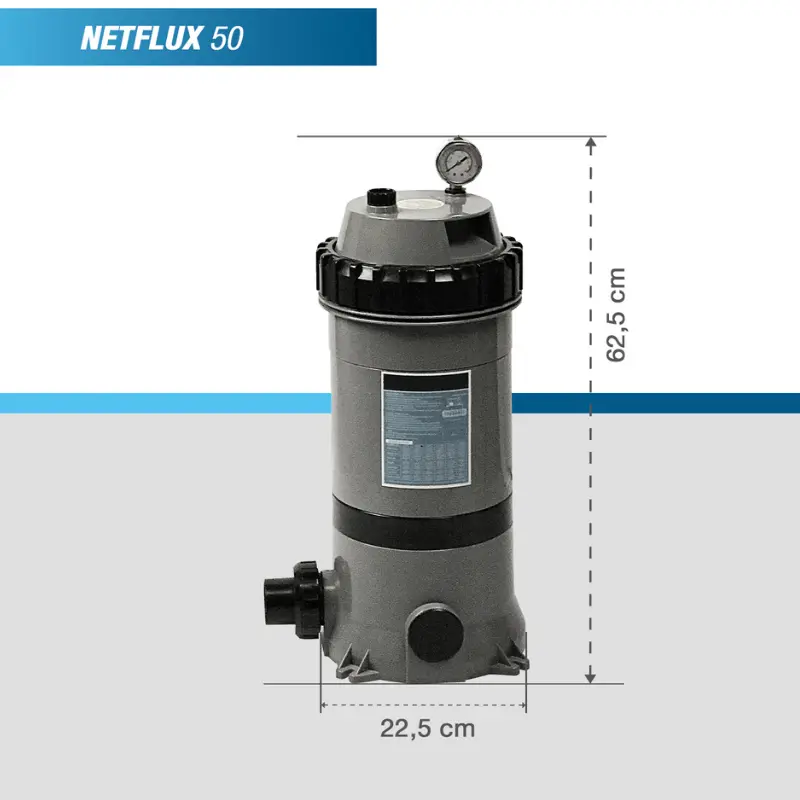 Filtre à cartouche piscine Netflux 50 avec dimensions 62,5 cm x 22,5 cm