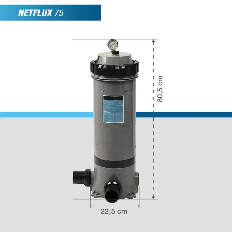 Filtre à cartouche Poolex Netflux – visuel produit complet