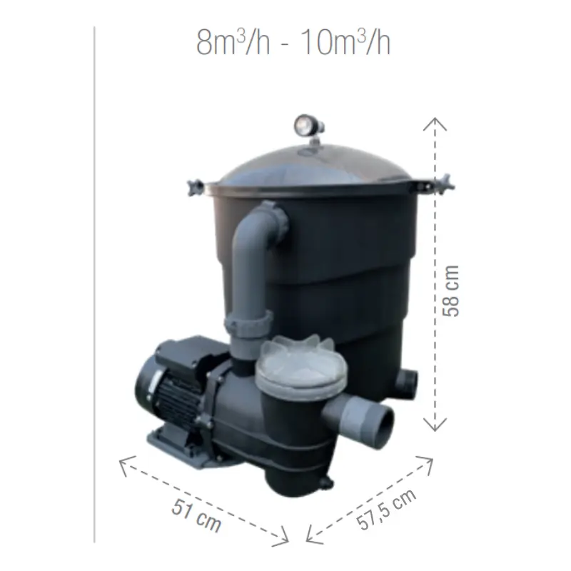 Groupe de filtration Poolex Filter Max – cuve Ø400mm - Dimensions