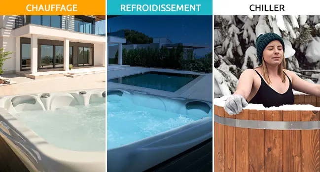 Fonctions de la pompe à chaleur spa : chauffage, refroidissement et chiller