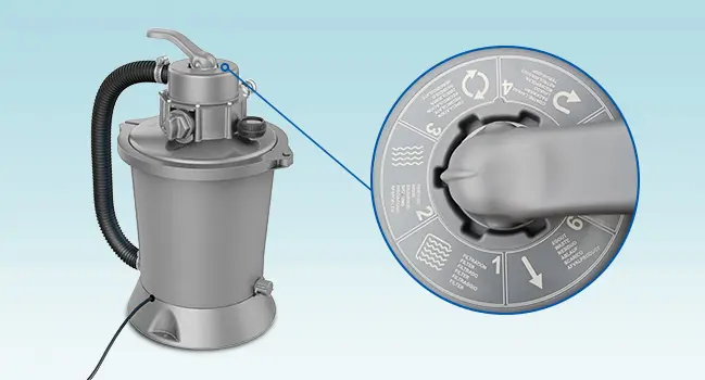 Vanne 6 voies du groupe de filtration Poolex Blue Silk – positions filtration, contre-lavage, rinçage