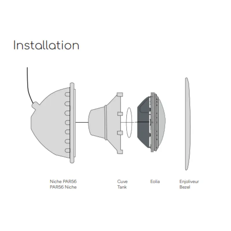 Installation Ampoule LED Eolia blanche CCEI 40 W 4400 lm PAR56