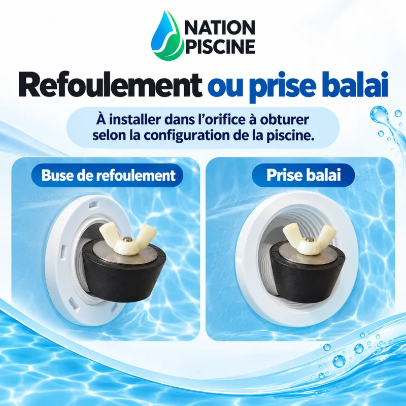 Bouchons positionnés sur une buse de refoulement et une prise balai de piscine