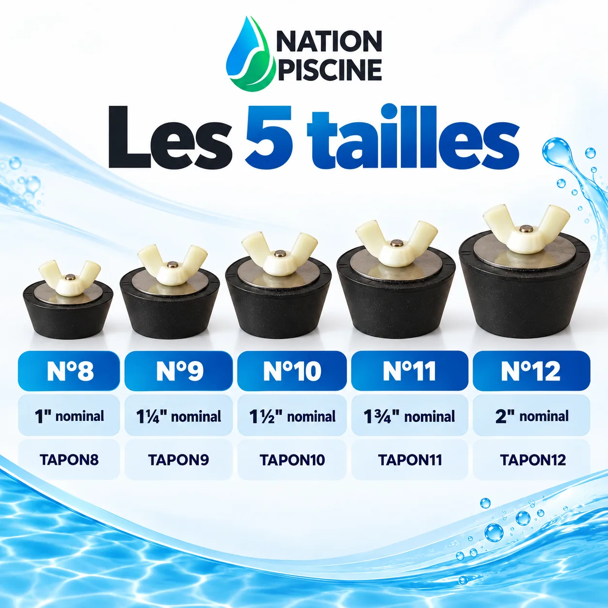 Cinq tailles de bouchons d’hivernage piscine n°8 à n°12