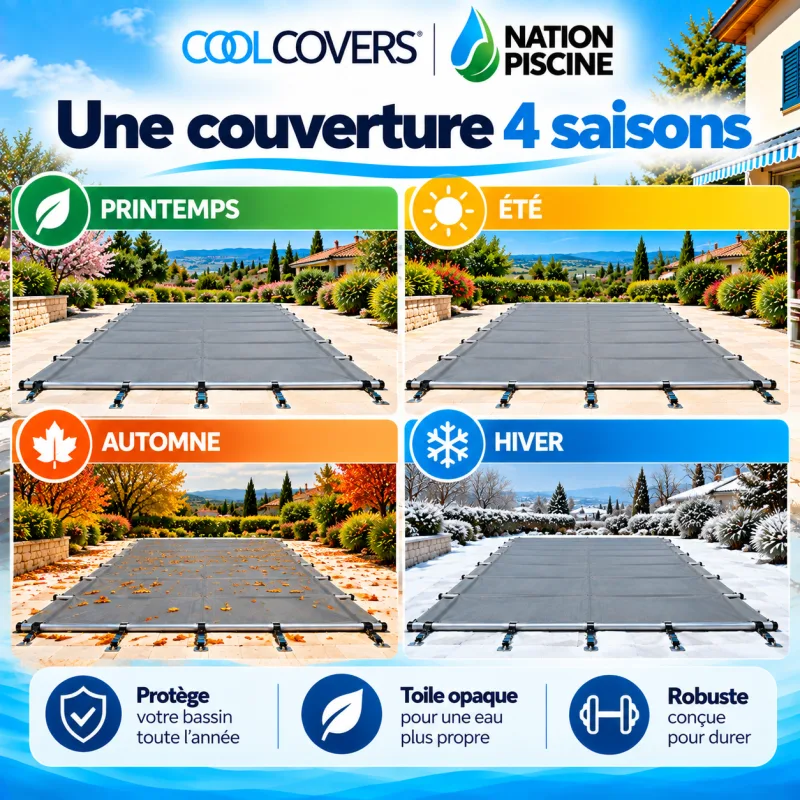 couverture-piscine-4-saisons-cool-covers Couverture piscine Cool Covers présentée pour une utilisation au printemps, en été, en automne et en hiver