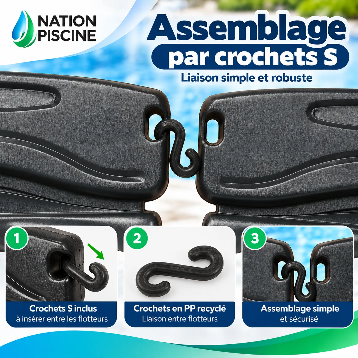 Assemblage des flotteurs d’hivernage avec les crochets S inclus