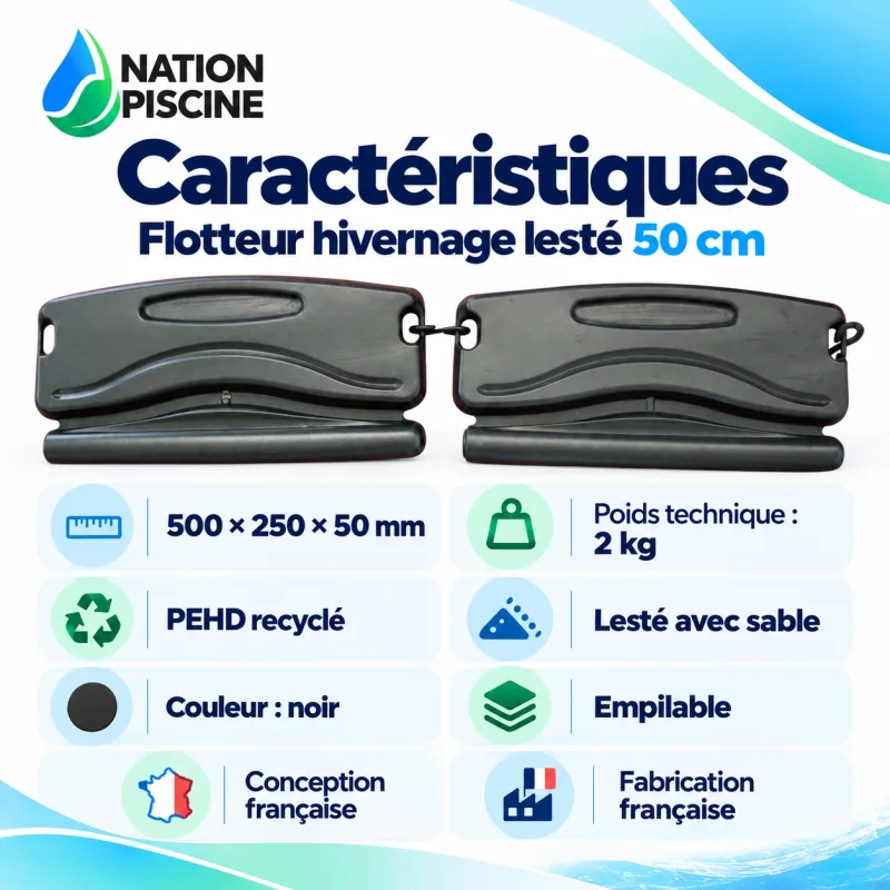 Caractéristiques du flotteur d’hivernage NER0162 de 500 × 250 × 50 mm en PEHD recyclé