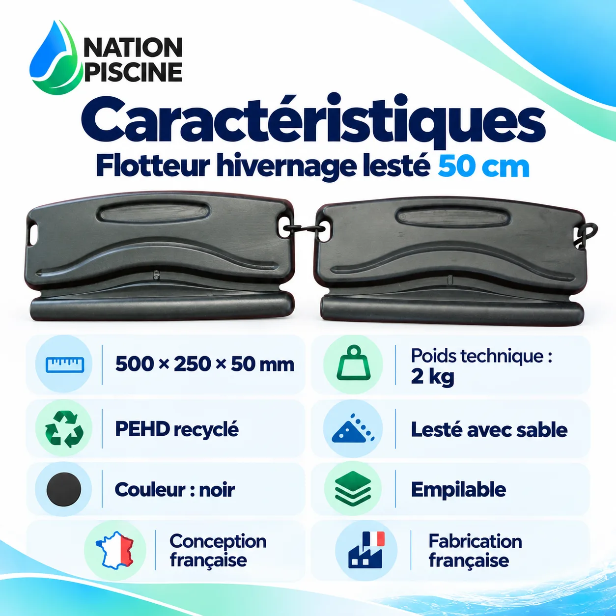 Caractéristiques du flotteur d’hivernage NER0162 de 500 × 250 × 50 mm