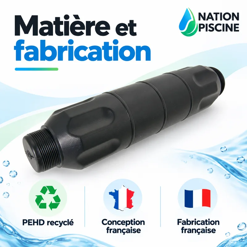 Gizzmo NER0182 en PEHD recyclé, conçu et fabriqué en France