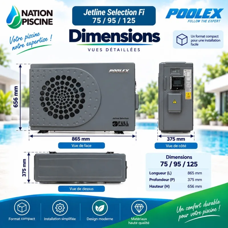 Vues de face, de côté et de dessus des Jetline Selection Fi 75, 95 et 125 avec dimensions 865 × 375 × 656 mm