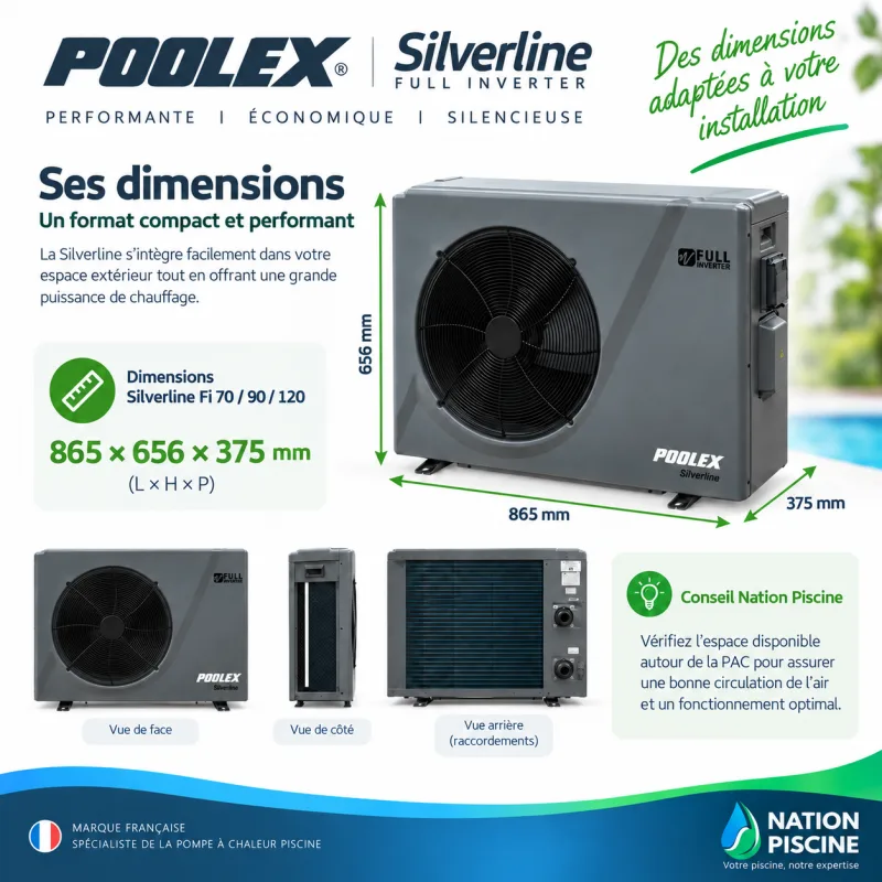 Dimensions détaillées des Poolex Silverline Fi 70, 90 et 120 avec vues de face, de côté et arrière raccordements