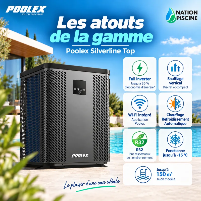 Principaux atouts de la pompe à chaleur Poolex Silverline Top