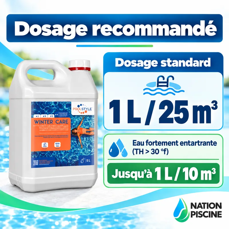 Dosage du Winter Care 5 L : 1 L pour 25 m³, jusqu’à 1 L pour 10 m³ si TH supérieur à 30 °f