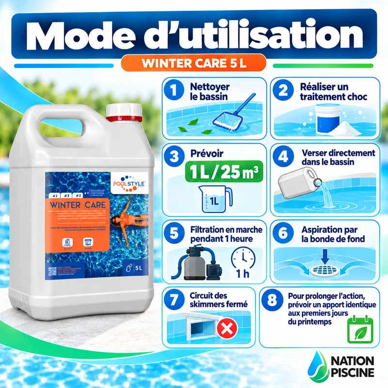 Étapes d’utilisation du Winter Care 5 L pour l’hivernage d’une piscine