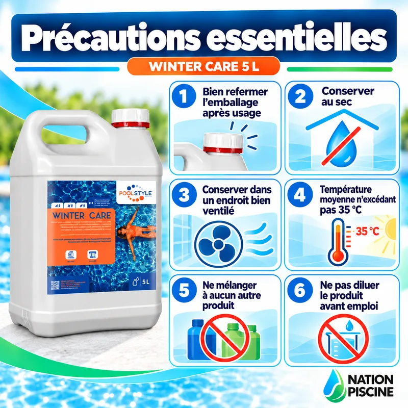 Précautions de stockage et d’utilisation du Winter Care 5 L