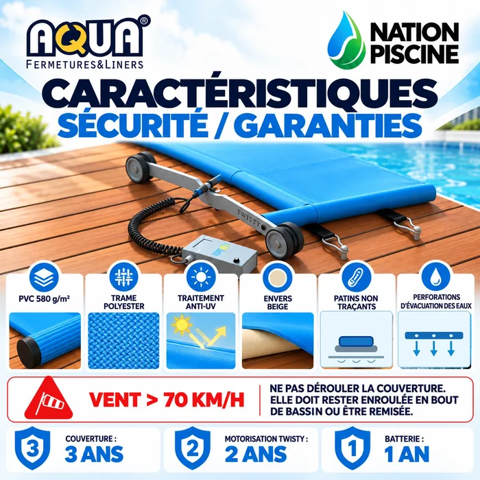 Caractéristiques sécurité et garanties Grand Vent motorisée Twisty Aquafermetures