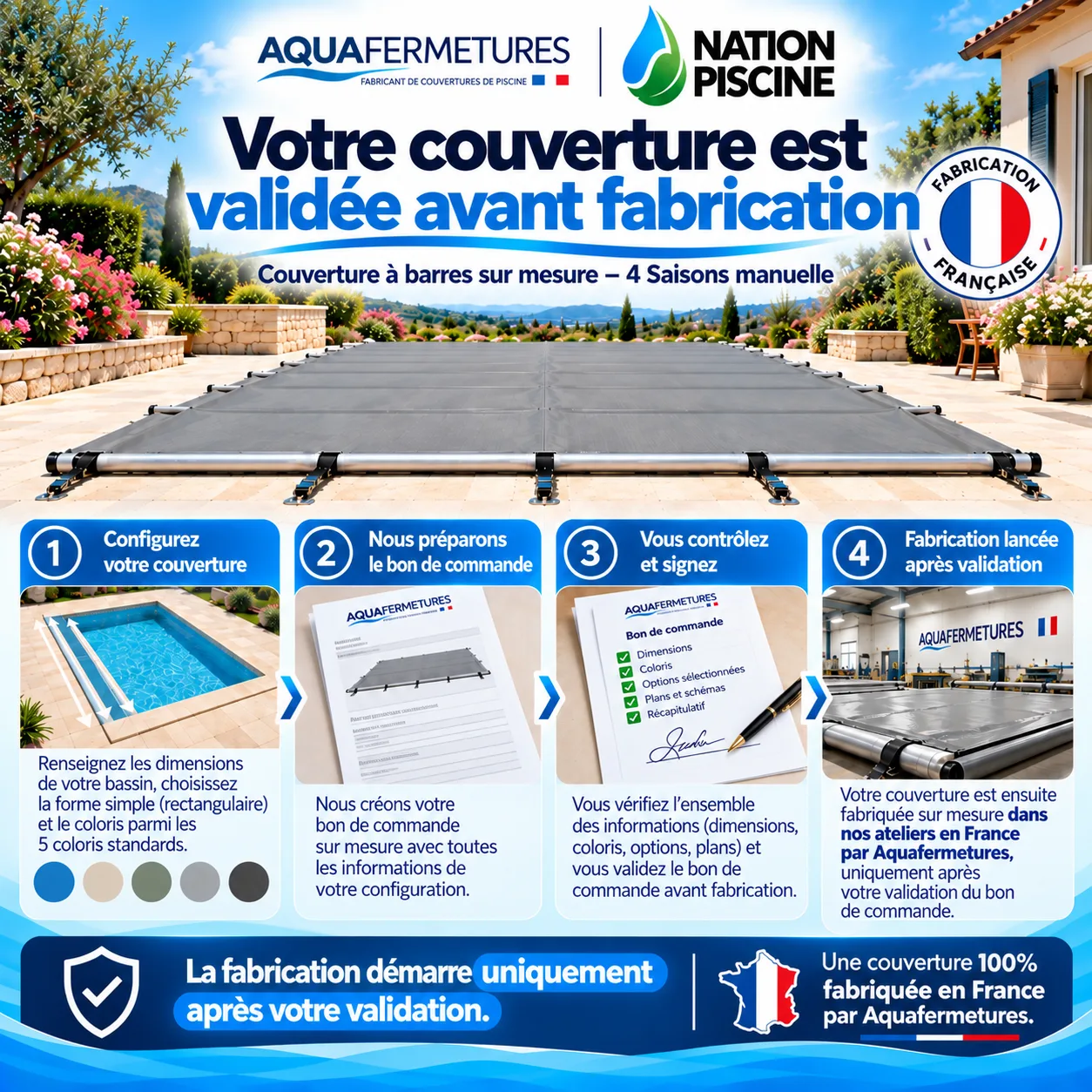 Validation du bon de commande avant fabrication d’une couverture à barres sur mesure