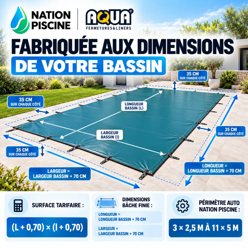 dimensions-debord-bache-hivernage-aquafermetures Dimensions et débord de la bâche d’hivernage sur mesure Aquafermetures