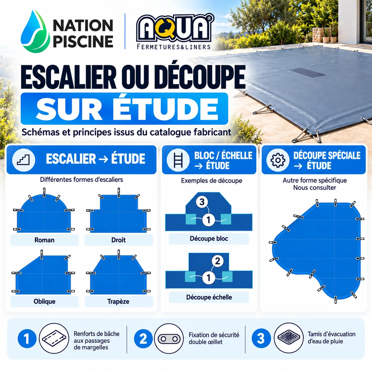 Escalier et découpes pour bâche d’hivernage sur mesure Aquafermetures