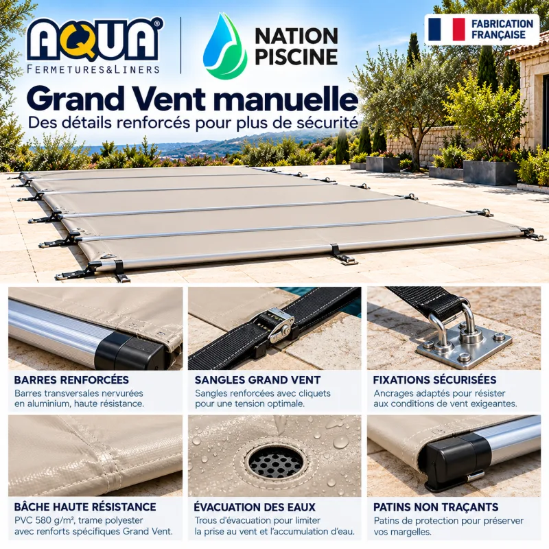 grand-vent-aquafermetures-barres-sangles Détails Grand Vent Aquafermetures avec barres nervurées et sangles réglables