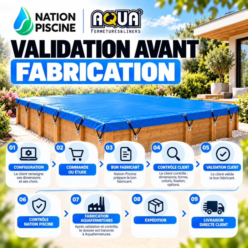 validation-fabrication-bache-hivernage-piscine-bois Validation avant fabrication bâche d’hivernage piscine bois Aquafermetures